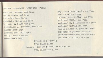 Die Gästeliste der "Reisegruppe" nach Paris. Die Hausbälle der Firma Klein entführten zu Sehnsuchtsorten.
